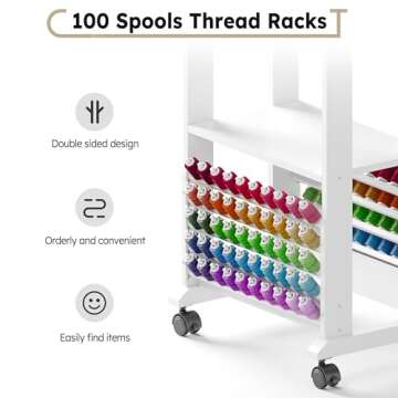 Crafit Sewing Table, Sewing Side Desk with Thread Holder Portable 3-in-1 Multi-functional Sewing Machine Table with Wheels for Storage Sewing Machine Embroidery Thread Spool Supplies