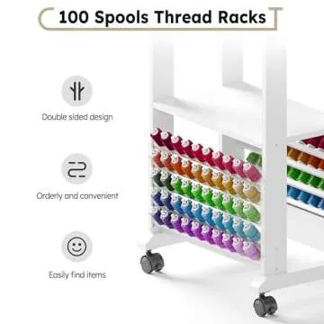 Crafit Sewing Table, Sewing Side Desk with Thread Holder Portable 3-in-1 Multi-functional Sewing Machine Table with Wheels for Storage Sewing Machine Embroidery Thread Spool Supplies