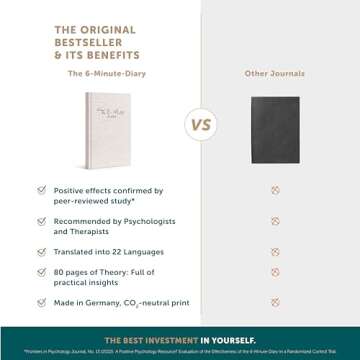 UrBestSelf 6-Minute Diary – 3-Million-User Gratitude Journal for Women with Prompts – Guided Self Care Journal Based on Positive Psychology – Daily Manifestation Journal for Self-Love & Mindfulness