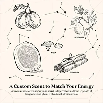 October 30 Scorpio Candle - Personalized Zodiac Gift