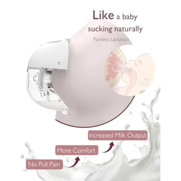 Momcozy M5 Portable Breast Pump for Busy Moms