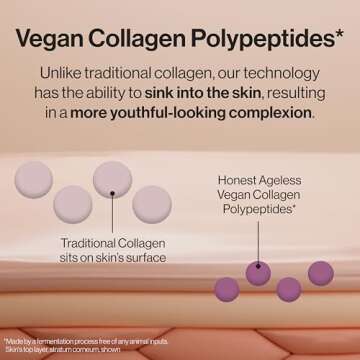 Honest Beauty Ageless Firm and Even Serum | Powered by Vegan Collagen and Elastin Polypeptides | Firmer-Looking Skin and Even Tone | Fragrance Free, EWG Verified, Vegan, Cruelty-Free | 1 fl oz