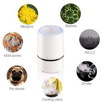 Compact Houzetek Mini Air Purifier for Cleaner Air