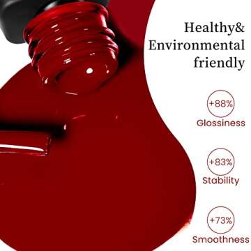 MEGIOR Burgundy Gel Nail Polish 15ML Burgundy Red Gel Polish Long-Lasting Nails Gel Soak Off Led/UV Fall Gel Nail Polish Nail Art Manicure Salon at Home Women Gift,0.5oz