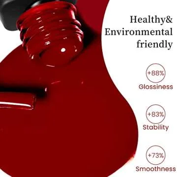 MEGIOR Burgundy Gel Nail Polish 15ML Burgundy Red Gel Polish Long-Lasting Nails Gel Soak Off Led/UV Fall Gel Nail Polish Nail Art Manicure Salon at Home Women Gift,0.5oz