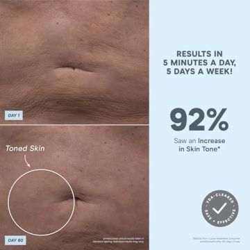 NuFACE NuBODY Device - FDA Cleared Microcurrent Body Sculpting