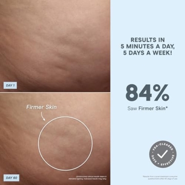 NuFACE NuBODY Device - FDA Cleared Microcurrent Body Sculpting