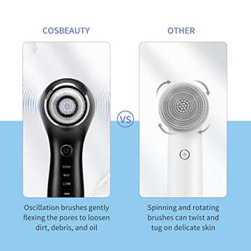 COSBEAUTY Face Scrubber Exfoliator Sonic Facial Cleansing Brush with 5 Interchangeable Brush Head,Face Brush Cleanser for Men IPX7 Waterproof,Wireless Rechargeable for Massaging,Deep Cleansing(Black)