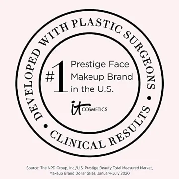 IT Cosmetics No. 50 Serum Anti-Aging Hydrating Primer