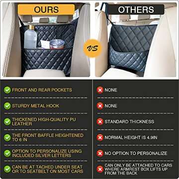 Car Handbag Holder Purse Holder for Car Seat Organizer and Sunglasses Holder Premium Leather Handbag Holder Customizable Car Gap Organizer Large Organizer Storage Capacity Universal Fit, black