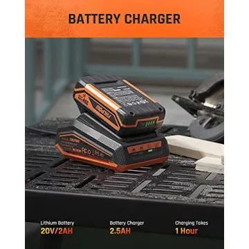 4-1/2 inch Cordless Circular Saw with 3 Blades and Battery