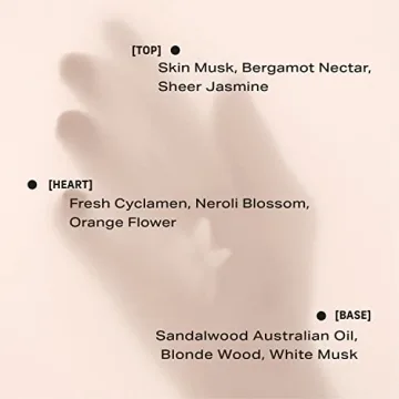 PHLUR Missing Person Lotion - Moisturizing & Deliciously Scented Body Lotion