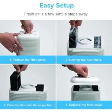 LEVOIT LV-H128 Air Purifier Replacement, 3-in-1 Pre-Filter, Capture Dust Smoke Pollen, Activated Carbon, 3-Stage Filtration System, 2 Piece Set, LV-H128-RF, 1 Pack