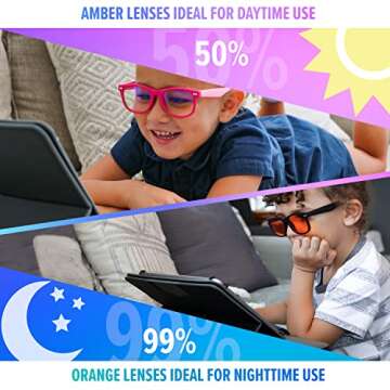 DefenderShield Kids Blue Light Blocking Glasses - 99% Blue Light Protection for Screens