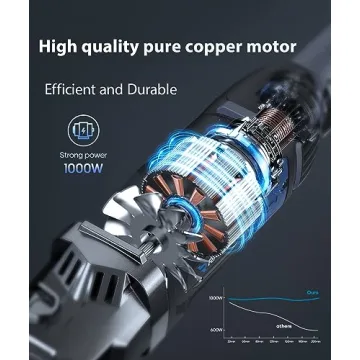 Dual Action Polisher with 1000W Motor for Perfect Shine