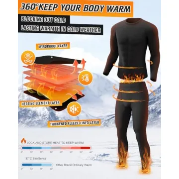 Men's Long Johns Thermal Underwear - Fleece Lined