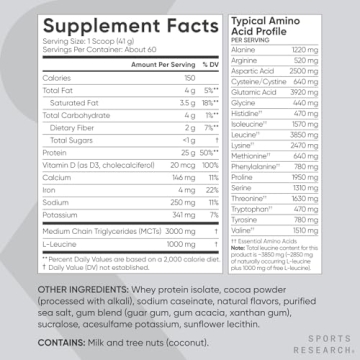 Sports Research Whey Protein Powder Dutch Chocolate 5lb