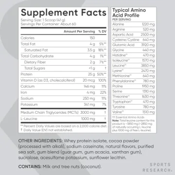 Sports Research Whey Protein Powder Dutch Chocolate 5lb