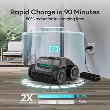 Aiper Seagull Pro Cordless Robotic Pool Cleaner