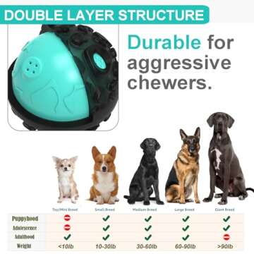 MITAIKO Dog Toy Ball for Aggressive Chewers, Interactive Fetch Dog Ball with Fun Squeaky Wobble Giggle Sound, Durable for Small Medium Large Dogs, Non-Toxic Rubber Pet Chew Toys, Black & Lake Blue