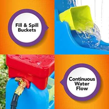Raindrop Falls Water Table & Splash Pool for Toddlers