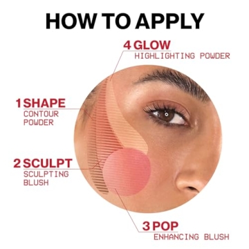 Smashbox Halo Sculpt + Glow Face Palette for All Skin Types