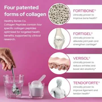 FORTIBONE Premium Collagen Peptides for Bone and Joint Health