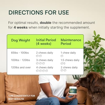 Wuffes Chewable Dog Hip & Joint Supplement for Large Breeds