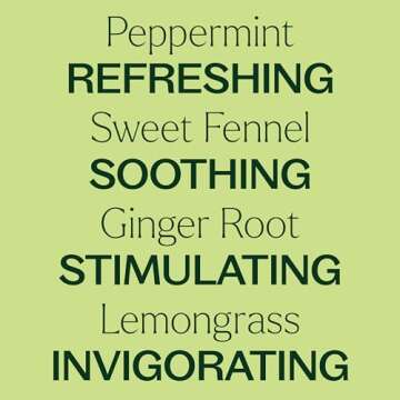 Plant Therapy Gut Aid Essential Oil Blend 10 mL (1/3 oz) 100% Pure, Undiluted, Natural Aromatherapy for Upset Stomach Relief