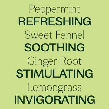 Plant Therapy Gut Aid Essential Oil Blend 10 mL (1/3 oz) 100% Pure, Undiluted, Natural Aromatherapy for Upset Stomach Relief