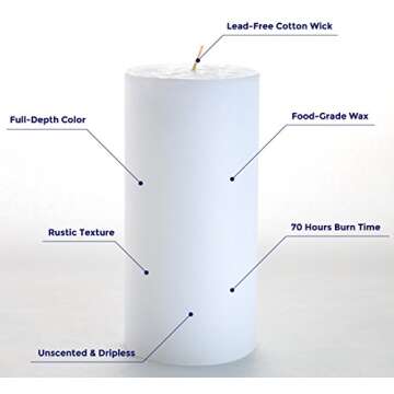 Melt Candle Pillar Candles, 3 Pack - Unscented Candles for Home, Church, Weddings, & More - 3" x 6",...