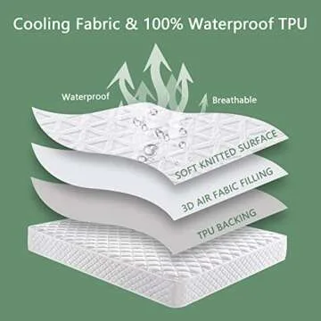 Premium Waterproof Mattress Protector for Queen Size