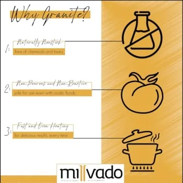 Millvado Roasting Pan with Lid – Perfect for Thanksgiving