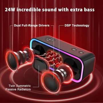 DOSS SoundBox Pro+ Bluetooth Speaker with 24W Impressive Sound, Extra Bass, IPX6 Waterproof, 15H Pla...