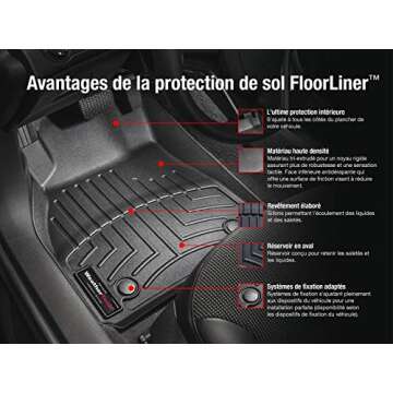 WeatherTech Custom Fit FloorLiners for Toyota Camry - 1st Row (440841), Black