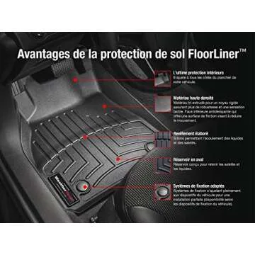 WeatherTech Custom Fit FloorLiners for Toyota Camry - 1st Row (440841), Black