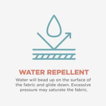 Zenna Home Fabric Shower Curtain Liner, Soft Microfiber Fabric Liner for Showers and Bathtubs with Weighted Hem, Water-Repellent Mashine Washable Cloth, 70 x 72 Inches, White