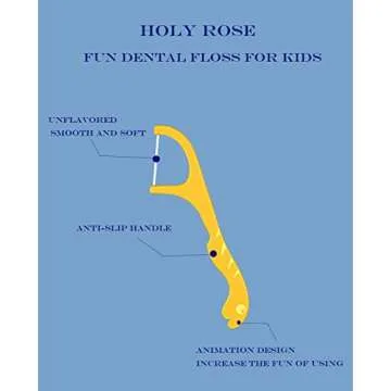 Kids Professional Dental Floss Picks Holy Rose Dental Flossers Dispenser 2Box Suitable for Teenagers,Children,Girls,Boys、Unflavored Floss Sticks,Neat,Hygienic