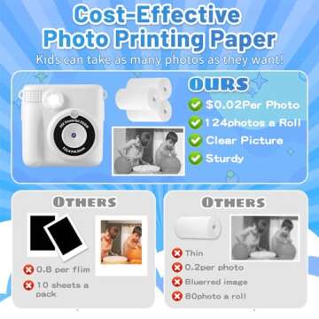 Perfect Instant Print Camera for Kids Ages 3-12