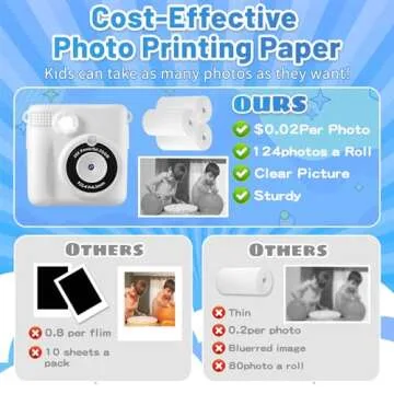 Perfect Instant Print Camera for Kids Ages 3-12