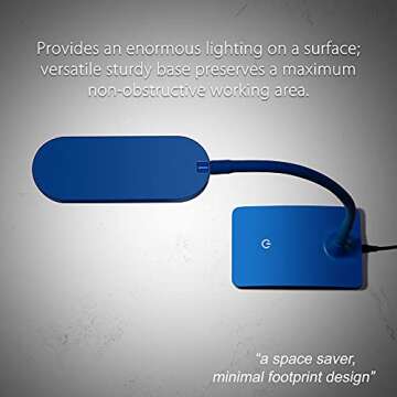 Blue Desk Lamps for Home Office - Super Bright Small Desk Lamp with USB Charging Port, a Perfect LED Desk Light as Study Lamp, Bedside Reading Lights