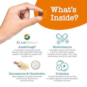 Zesty Paws Chewable Dog Multivitamin - 8-in-1 Health Support