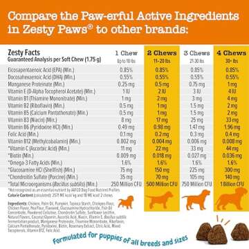 Zesty Paws Chewable Dog Multivitamin - 8-in-1 Health Support