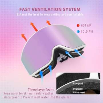 EXP VISION Ski/Snowboard Goggles, Anti Fog Adult Snow Goggles Over The Glasses for Men, Women Youth (Adult Ski Goggles-Pail lilac)