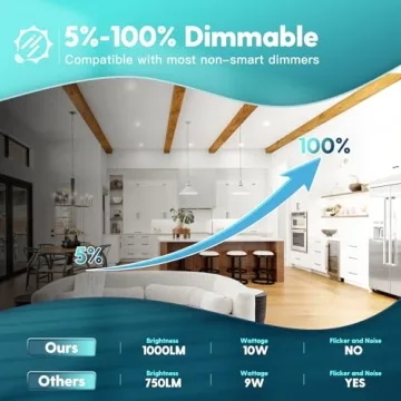 FREELICHT Dimmable LED Can Lights - Energy Efficient & Customizable