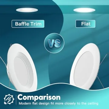 FREELICHT Dimmable LED Can Lights - Energy Efficient & Customizable