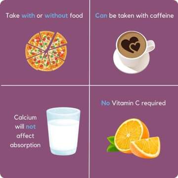 Proferrin Forte-12mg of high Absorbing Heme Iron Polypeptide. Easy on The Gut. 90 Tablets. 1mg of Folic Acid to aid in red Blood Cell Production. Not affected by Coffee, Calcium, or PPI's.