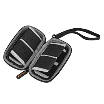 Sony Alpha a6400 Mirrorless Camera Bundle with Essential Accessories