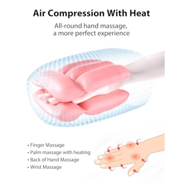 CINCOM Hand Massager - Cordless Heat & Compression Relief