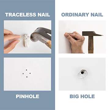 COVITKAN 50 PCS Picture Hanging Kit for Easy Wall Decor